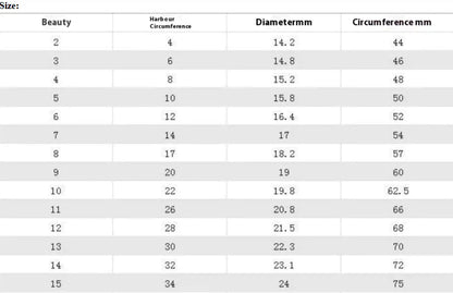 Stainless Steel Ring for Men